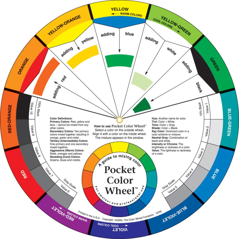 Pocket Color Wheel (Mixing Guide)